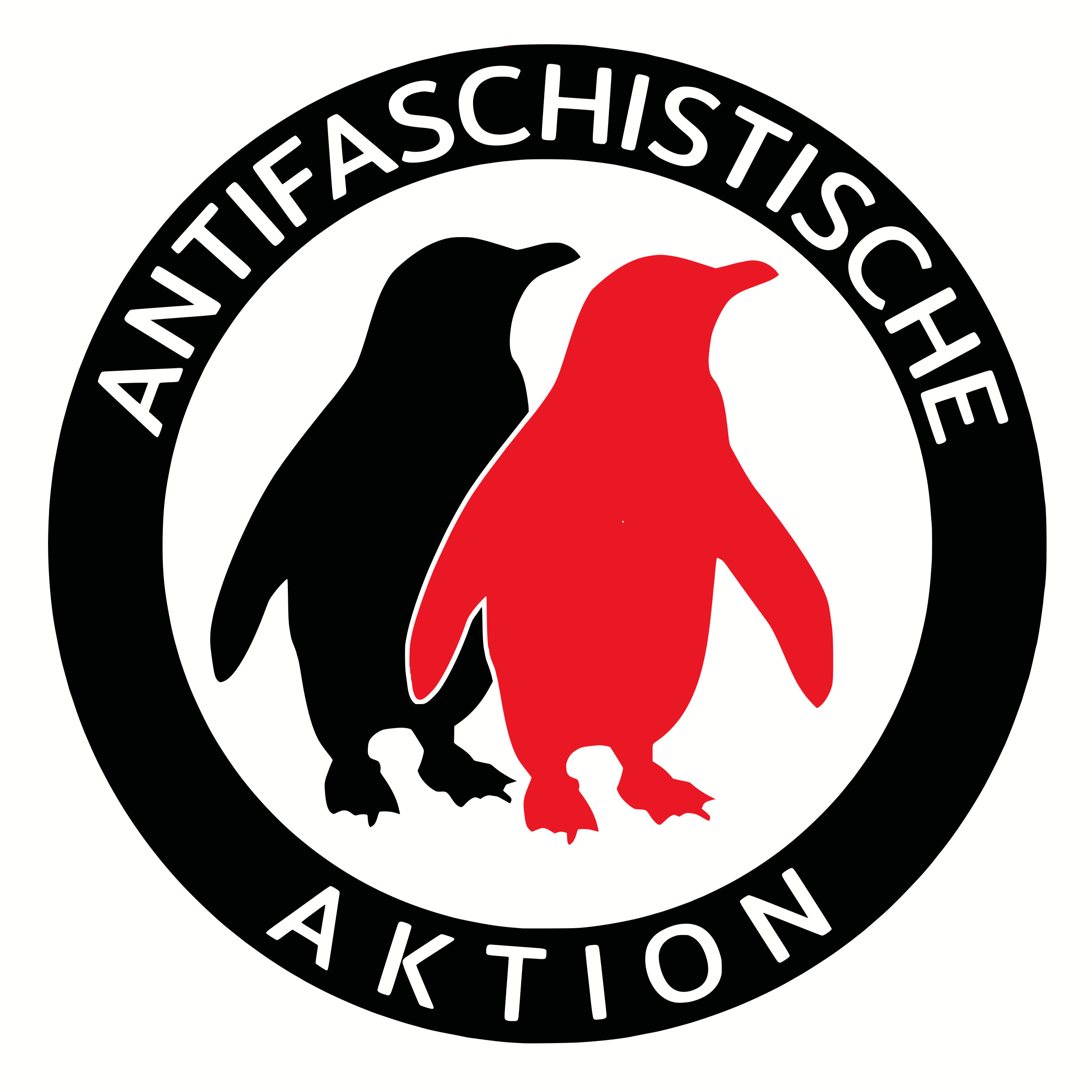 Antifaschistische aktion