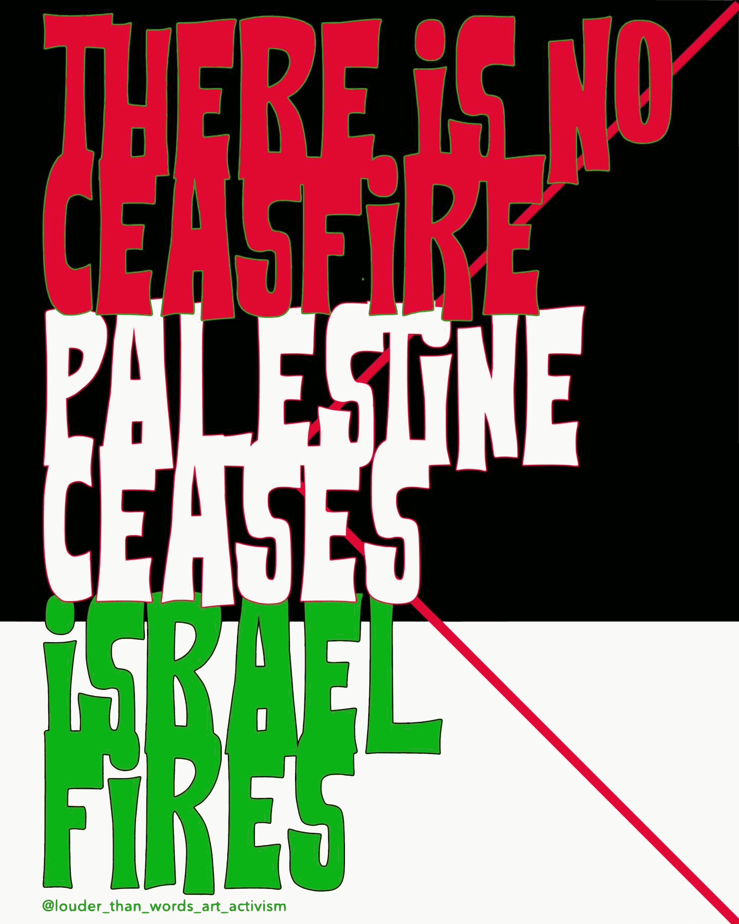 There is no ceasefire, Palestine ceases, Israel fires