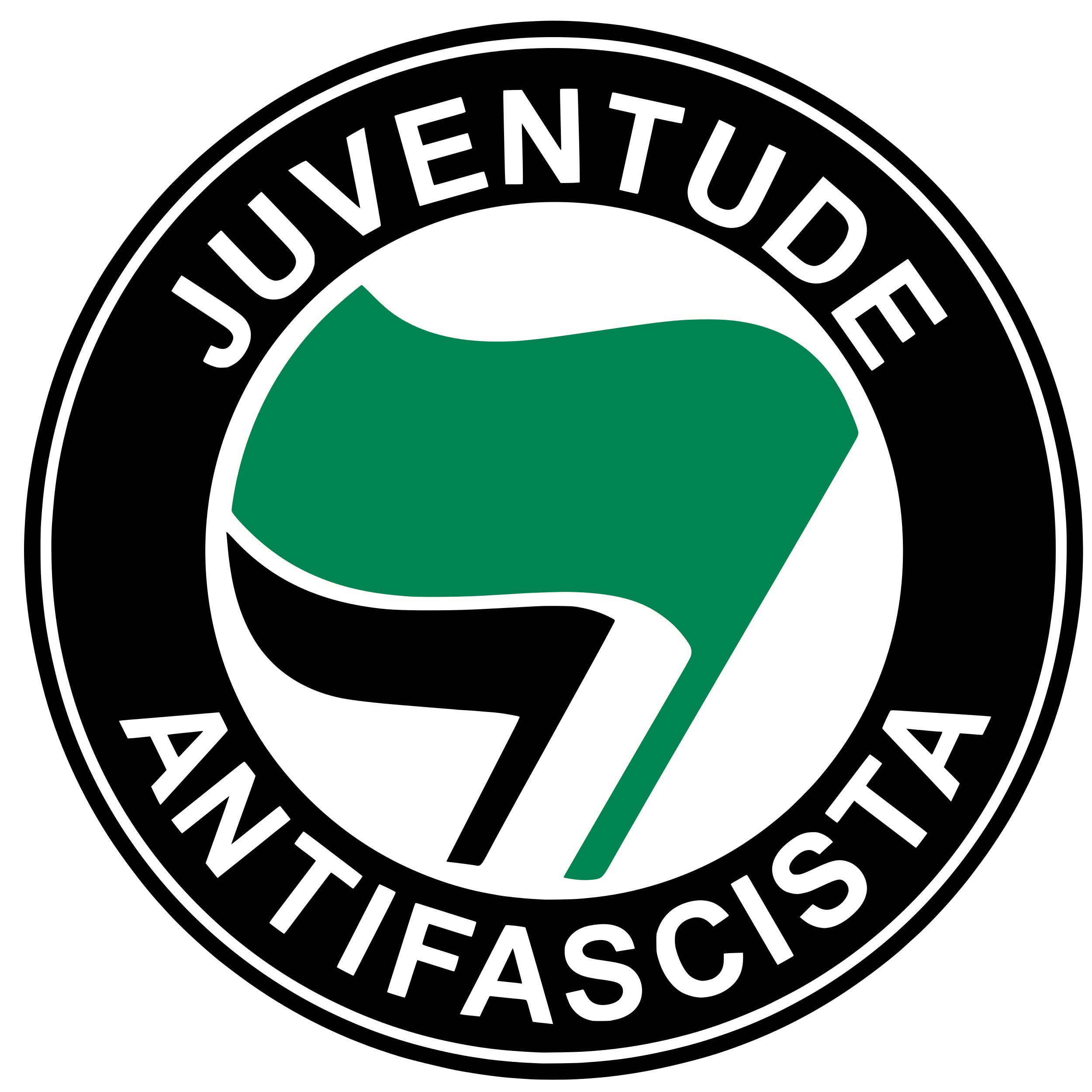 Juventude antifascista